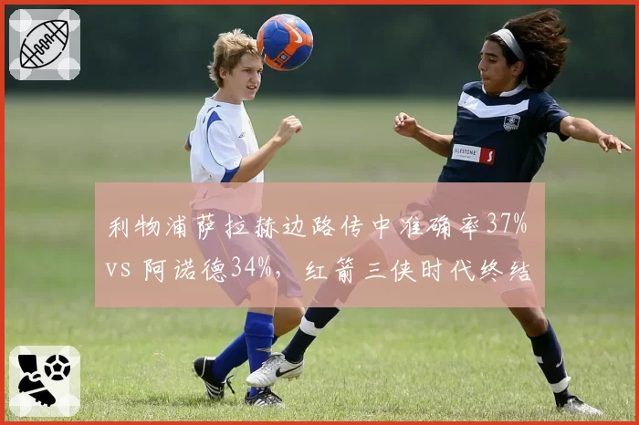 利物浦萨拉赫边路传中准确率37% vs 阿诺德34%,红箭三侠时代终结信号?